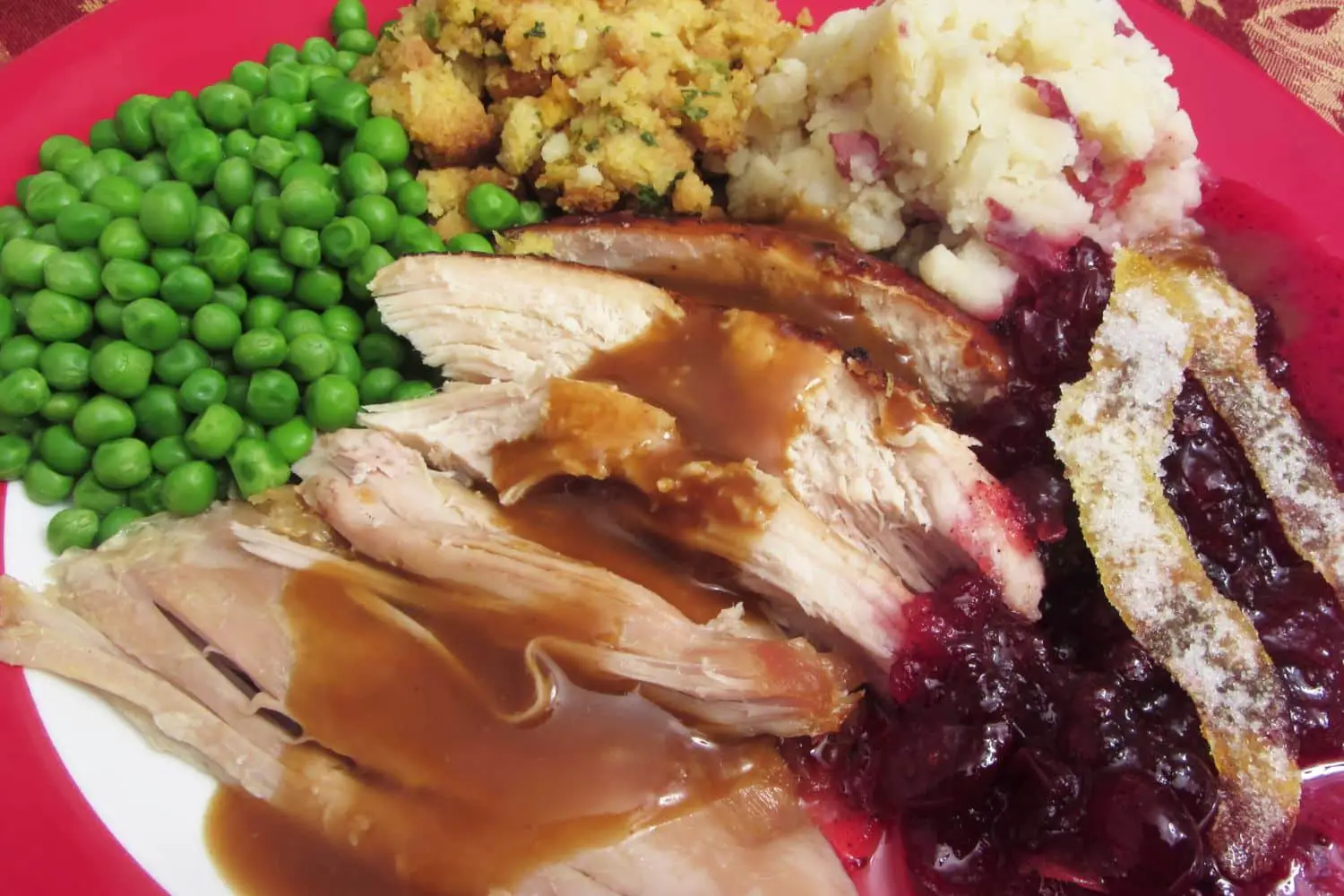 The History of a Traditional Thanksgiving Dinner