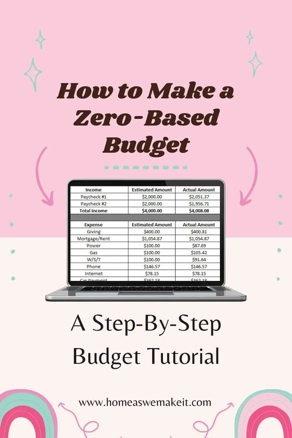 How to make a zero-based budget